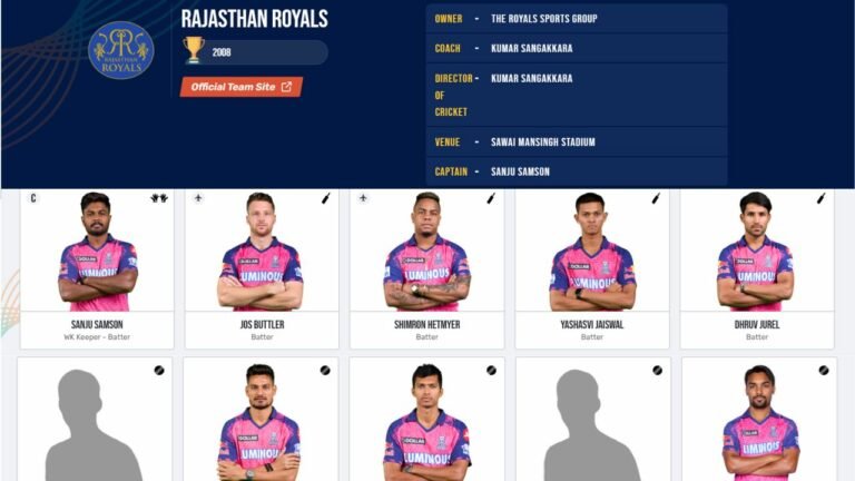 Rajasthan Royals (RR) Probable Playing 11: राजस्थान रॉयल्स की पहले मैच के लिए संभावित प्लेइंग 11